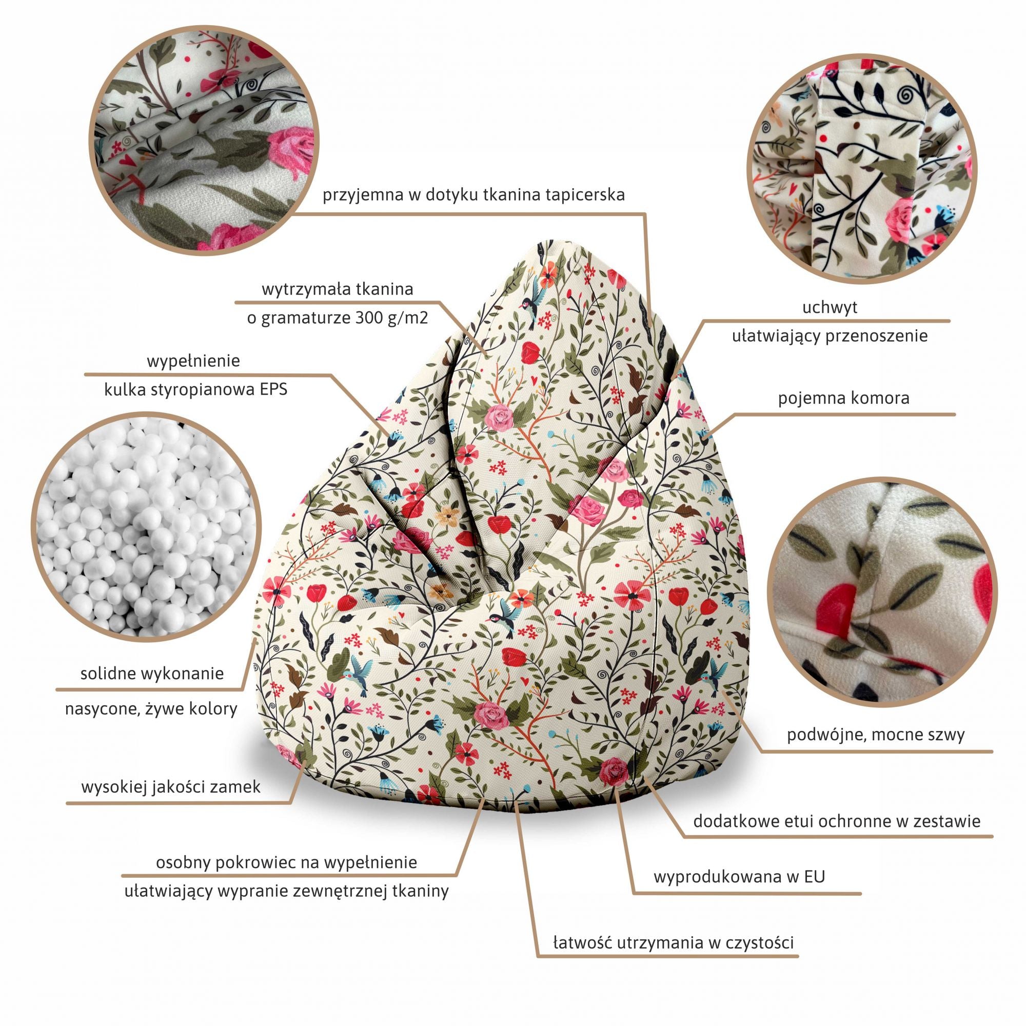 Puf Pearshape Abstract Faces-M-Velvet
